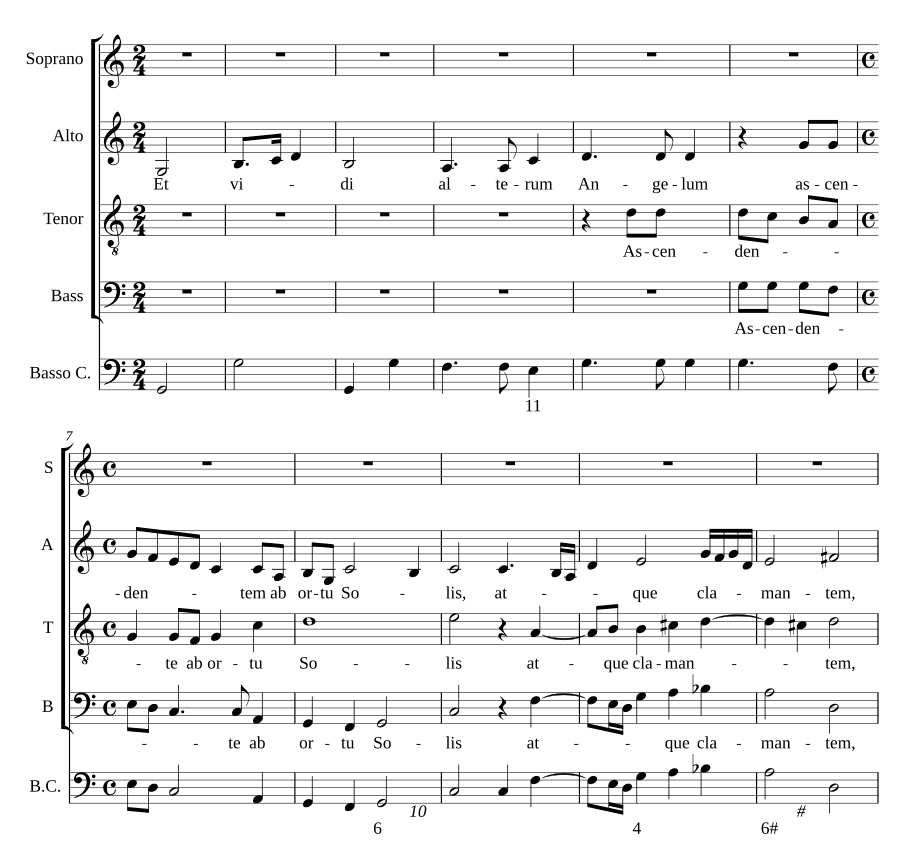 И увидел я другого Ангела (Et vidi alterum Angelum)