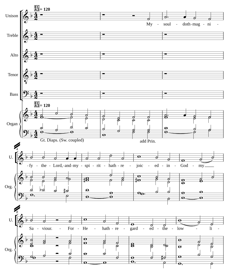 Вечерняя служба фа мажор (Evening Service in F)