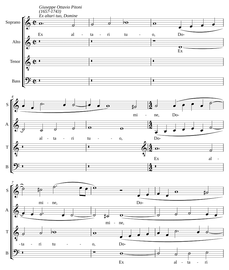 С твоего алтаря, Господи (Ex altari tuo, Domine)