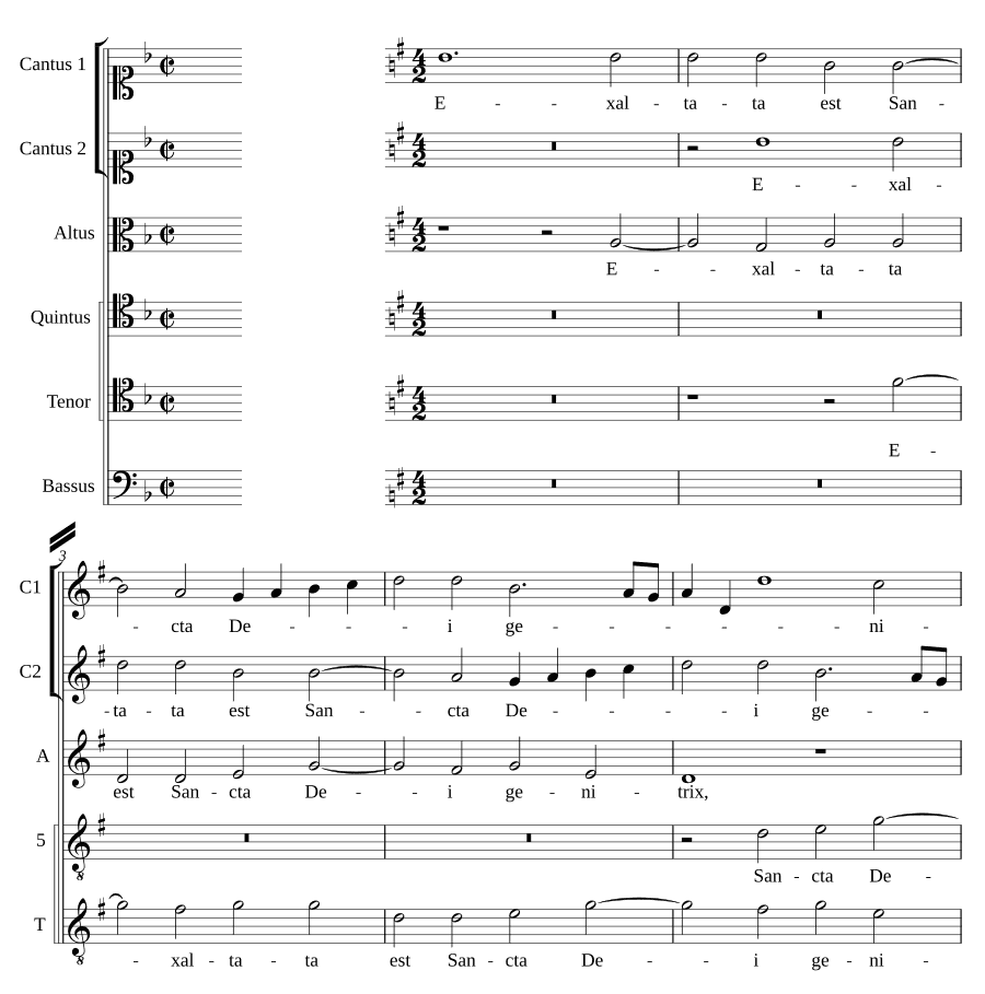 Возвышена (Exaltata est)