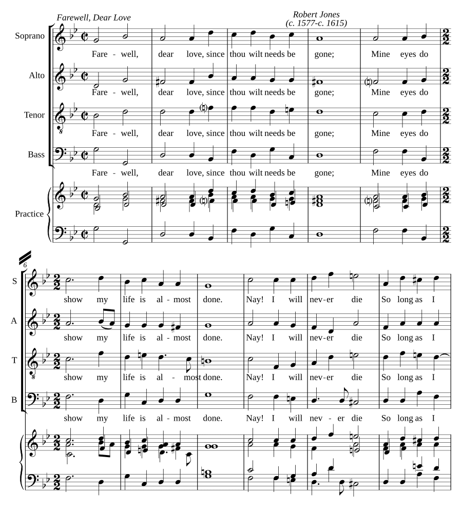 Прощай, дорогая любовь (Farewell, dear love)