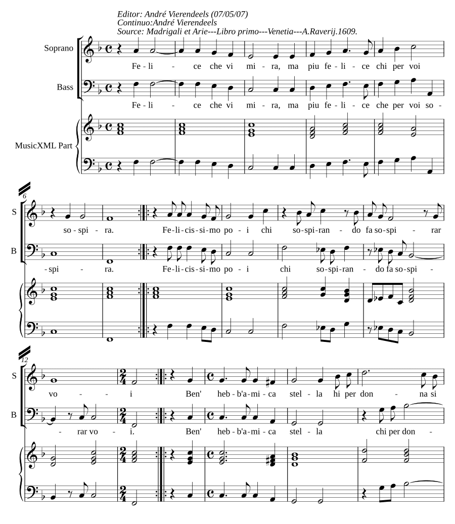 Счастлив тот, кто смотрит на вас (Felice chi vi mira)