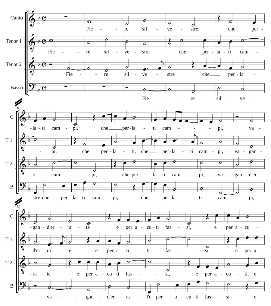 Дикая свирепость (Fiere silvestre)