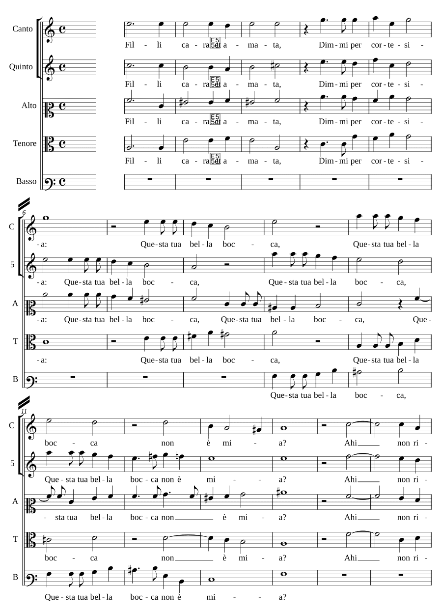 Дорогая и любимая Филли (Filli cara et amata)