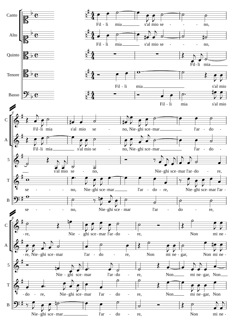 Дочь моя, если на мою грудь (Filli mia s'al mio seno)
