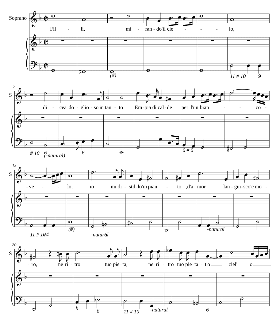 Филли, глядя на небо (Filli mirando il cielo)