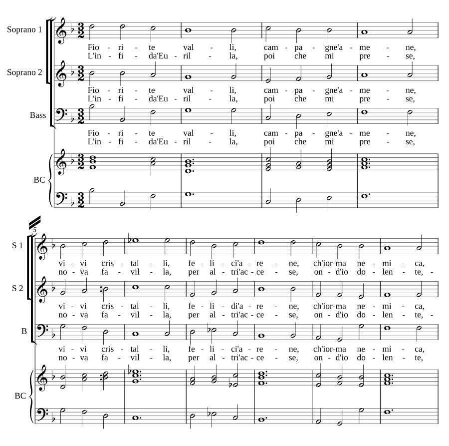 Цветите, долины (Fiorite valli)