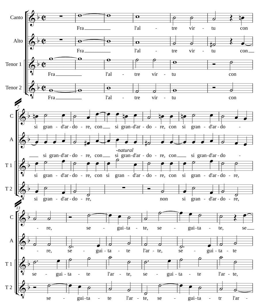Среди прочих добродетелей (Fra l'altre virtu)