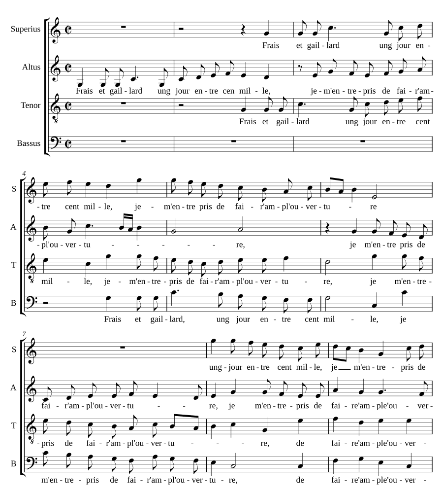 Свежий и веселый (Frais et gaillard)