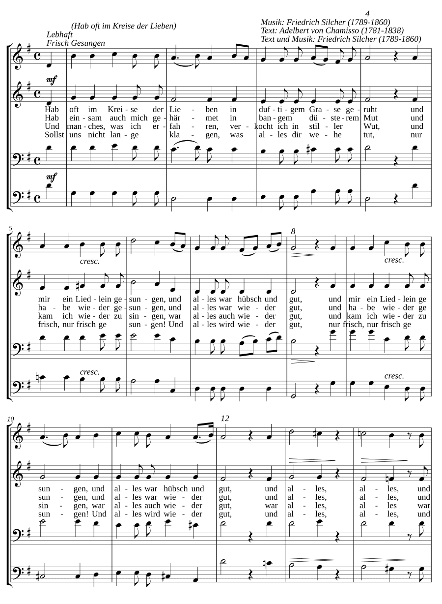 Весело спето (Frisch gesungen)