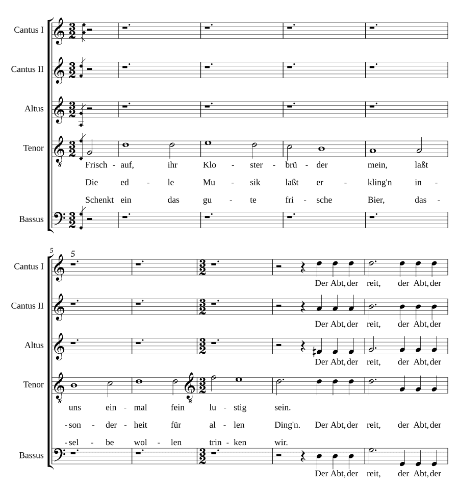Взбодритесь, братья монастыря мои (Frischauf, ihr Klosterbrüder mein)