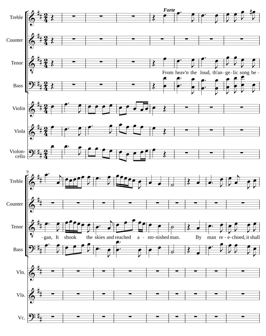 С небес громкий ангельский гимн (From heaven the loud, the angelic song)