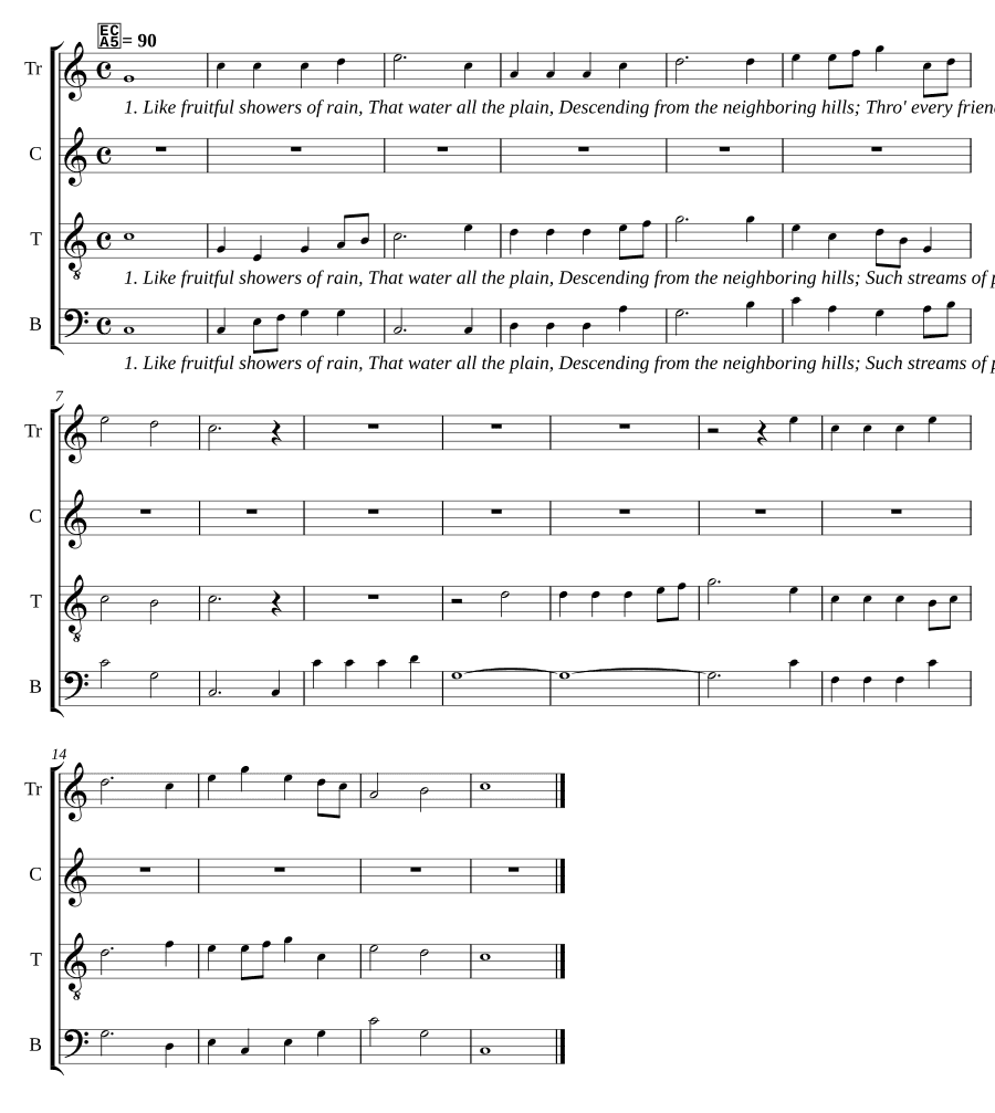 Исполнение (Fruition)