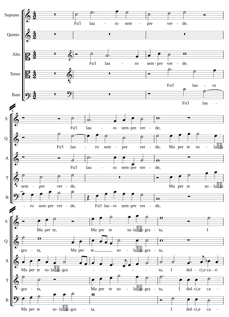 Лавр всегда зелёный (Fu'l lauro sempre verde)