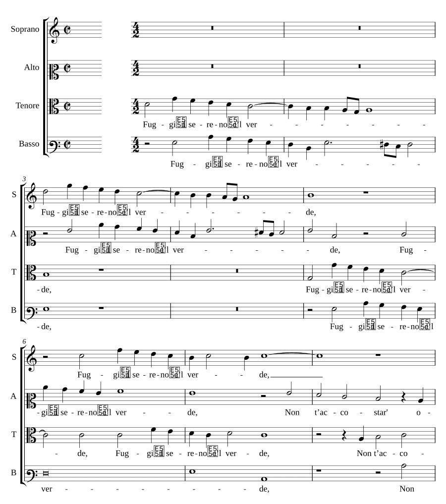 Беги от ясного неба и зелени (Fuggi il sereno e'l verde)