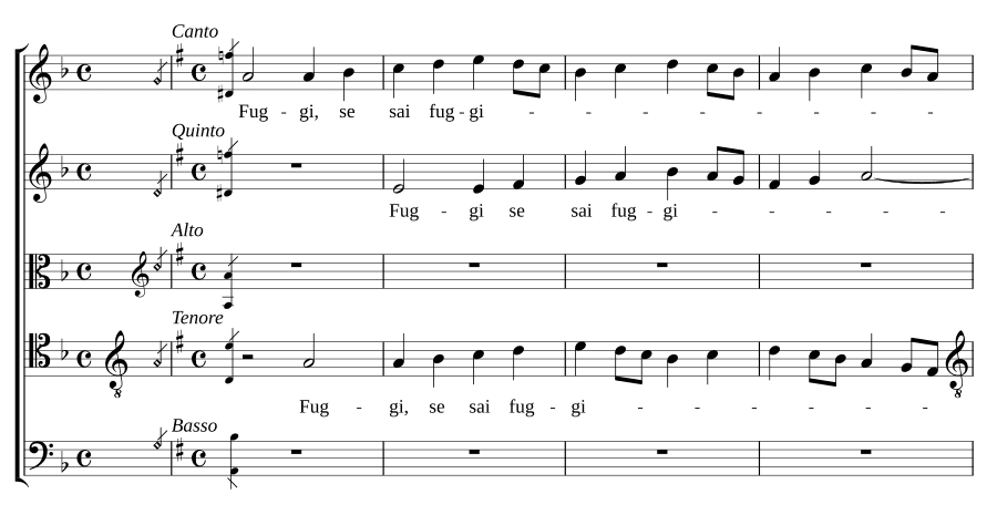 Беги, если умеешь бежать (Fuggi se sai fuggire)