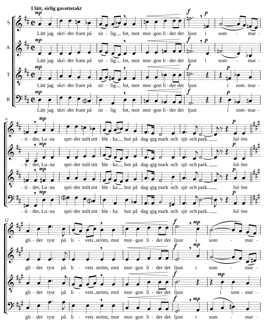Гавот Людовика XV, соч. 8 (Gavotte Louise XV Op. 8)