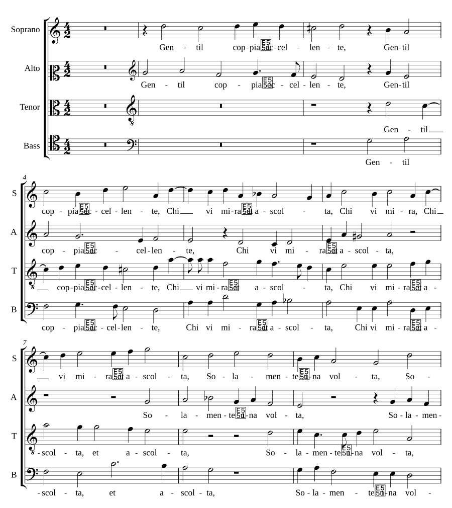 Прекрасная пара (Gentil coppia eccellente)
