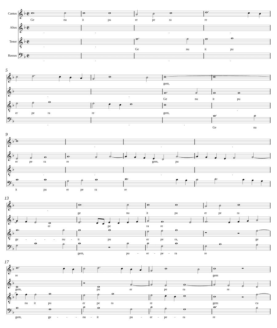 Рожденная родила царя (Genuit puerpera regem)