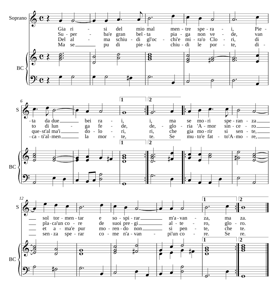 Уже смеялся (Gia risi)