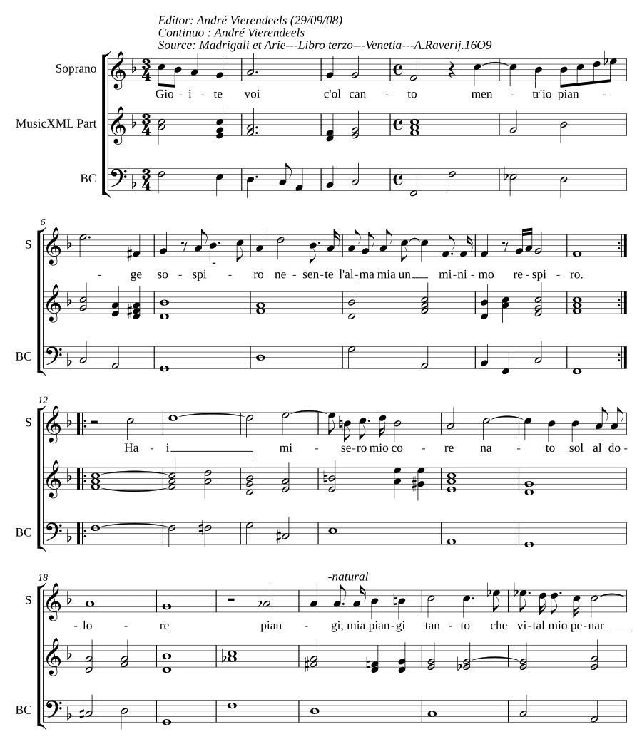 Радуйтесь вы (Gioite voi)