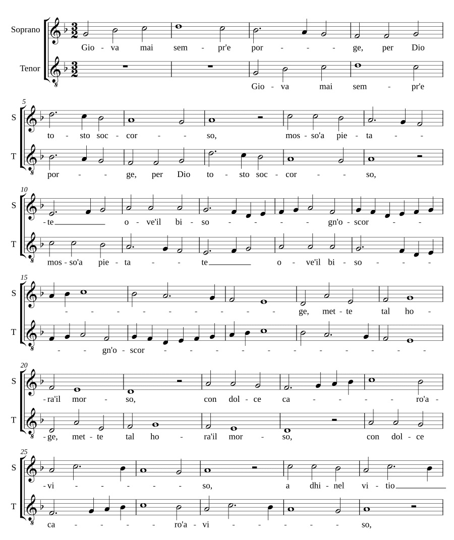 Всегда ли радует (Giova mai sempre)