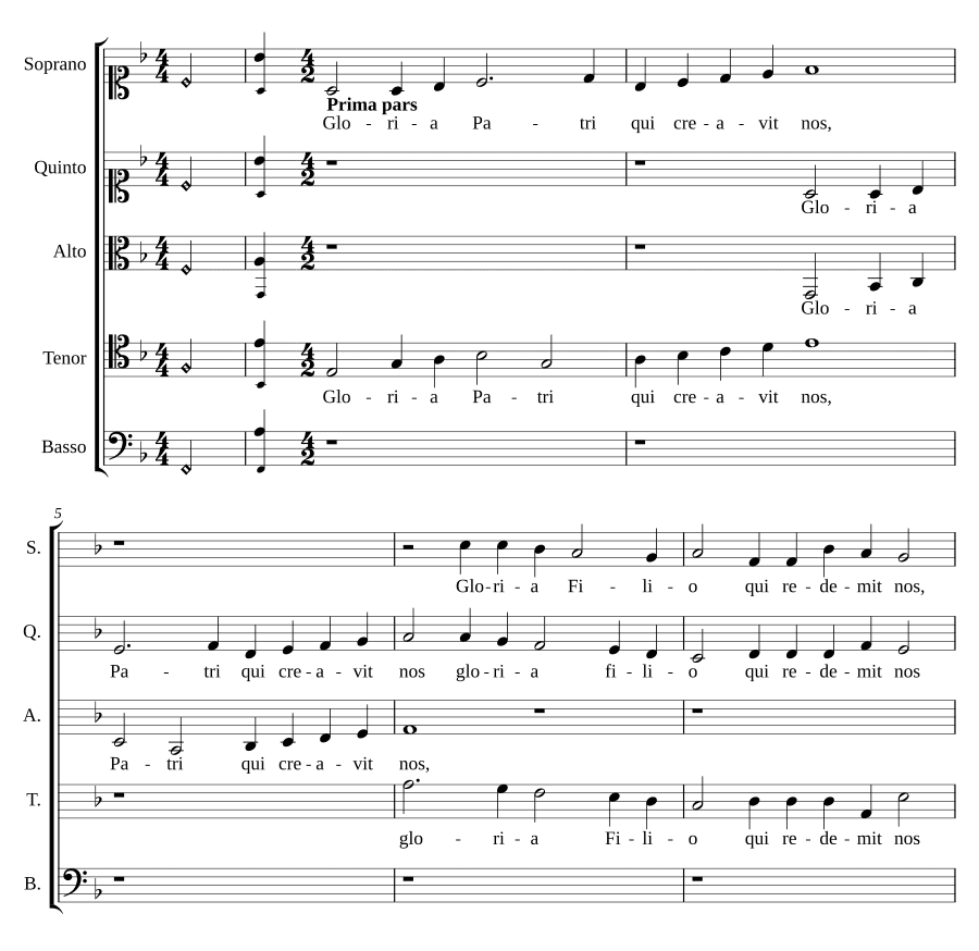 Слава Отцу, создавшему нас (Gloria Patri qui creavit nos)