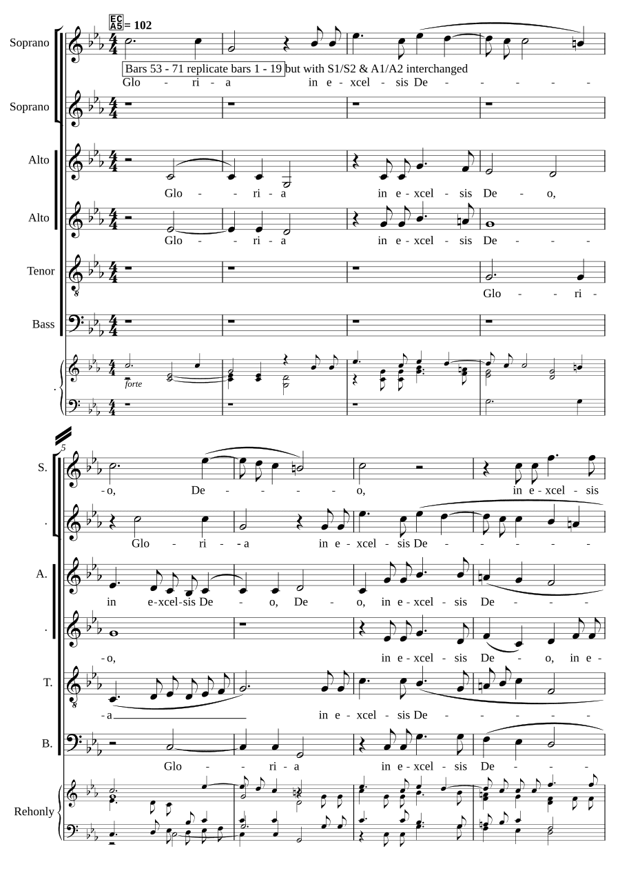 Слава в вышних Богу (Gloria in excelsis Deo)