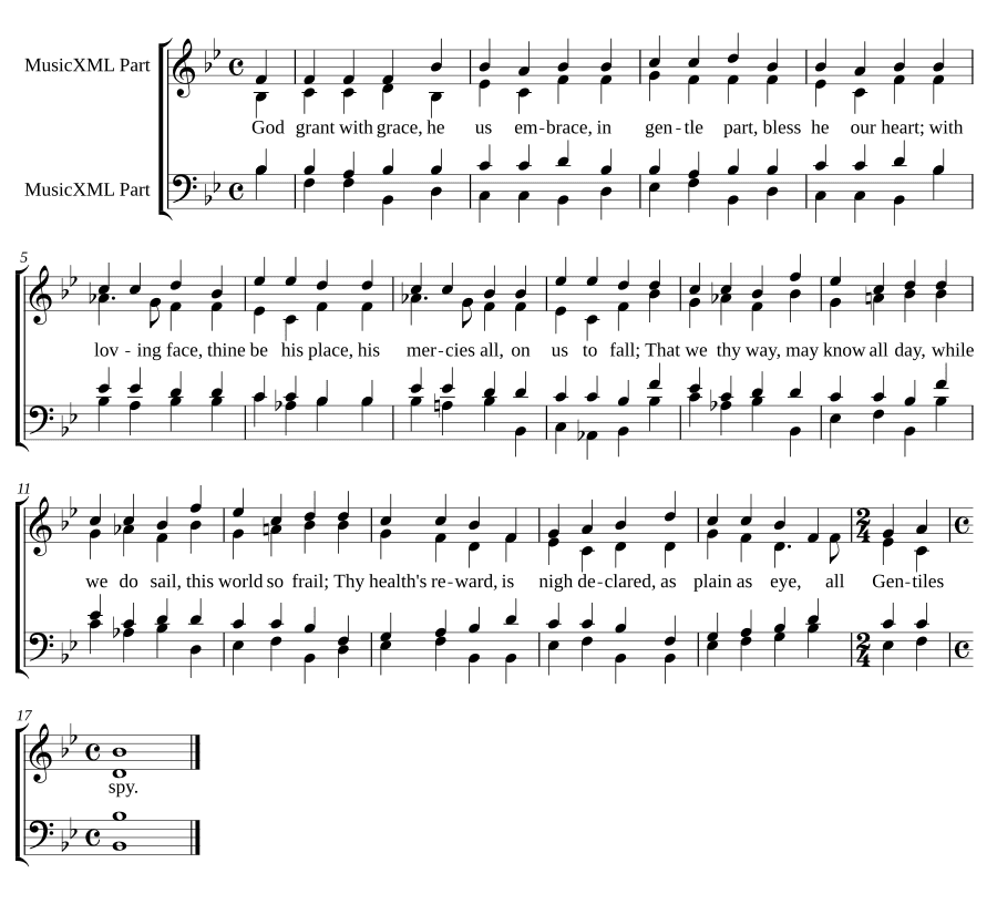 Бог дарует благодать (God grant with grace)