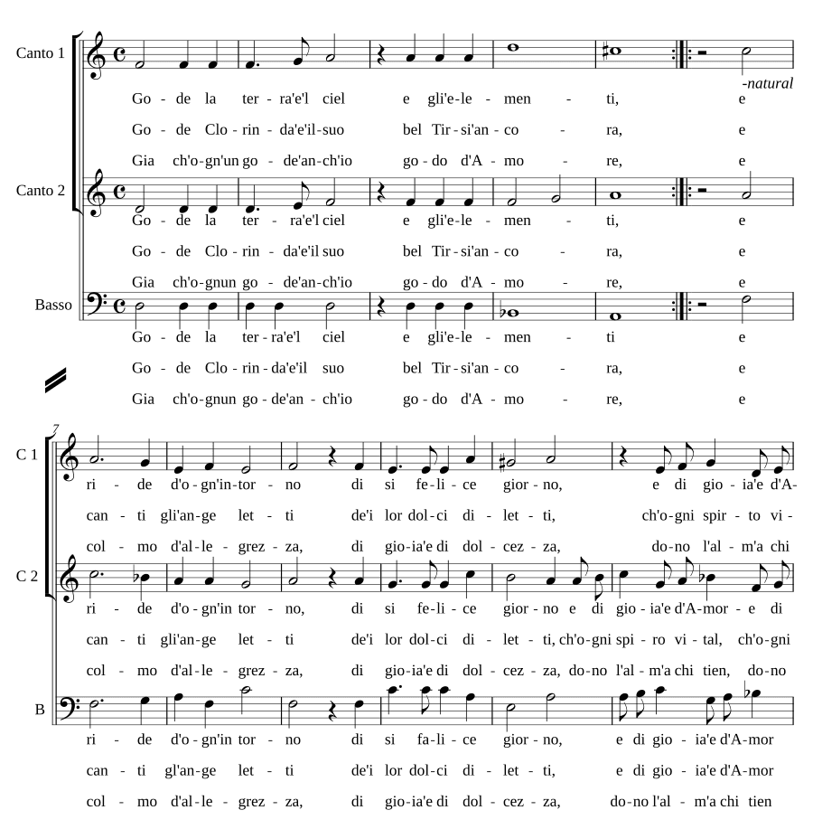 Бог земли (Gode la terra)