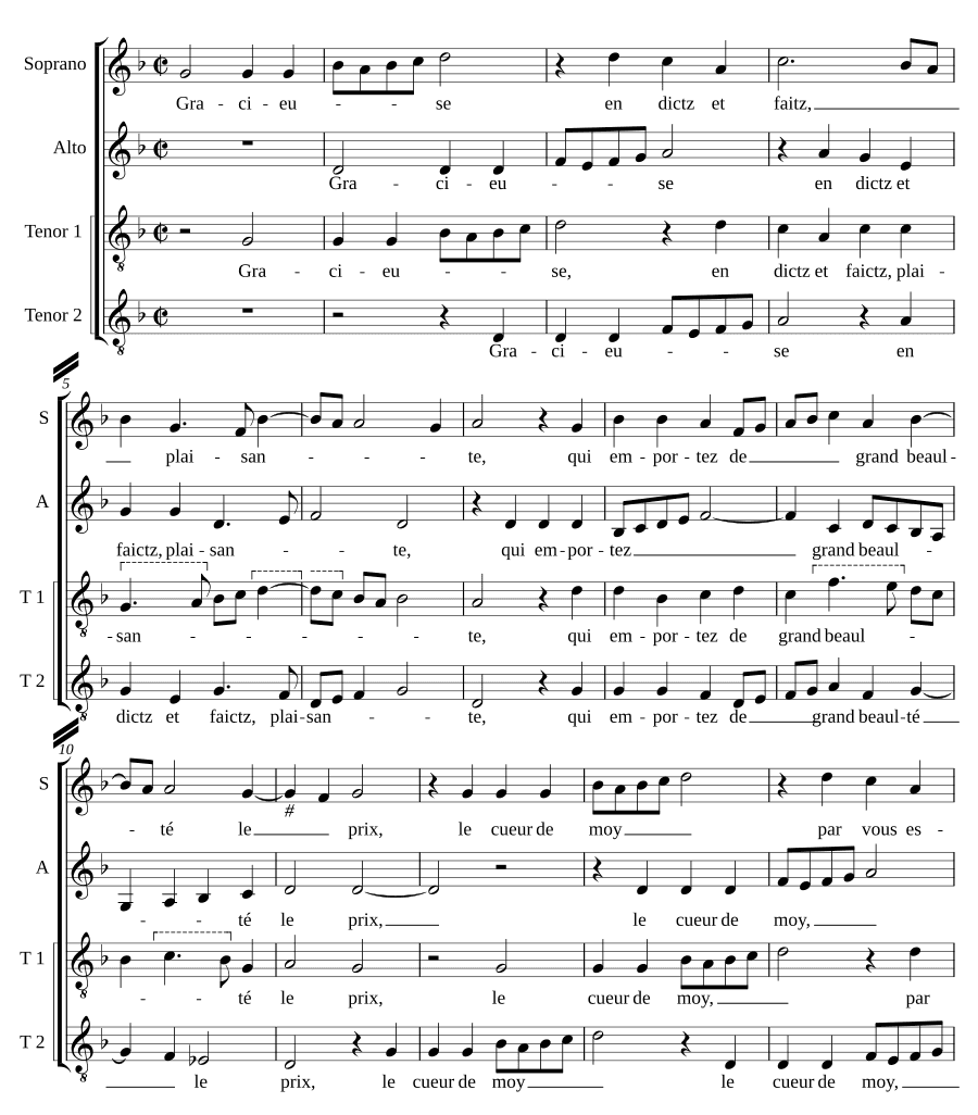 Изящная в словах и делах (Gracieuse en dictz et faitz)