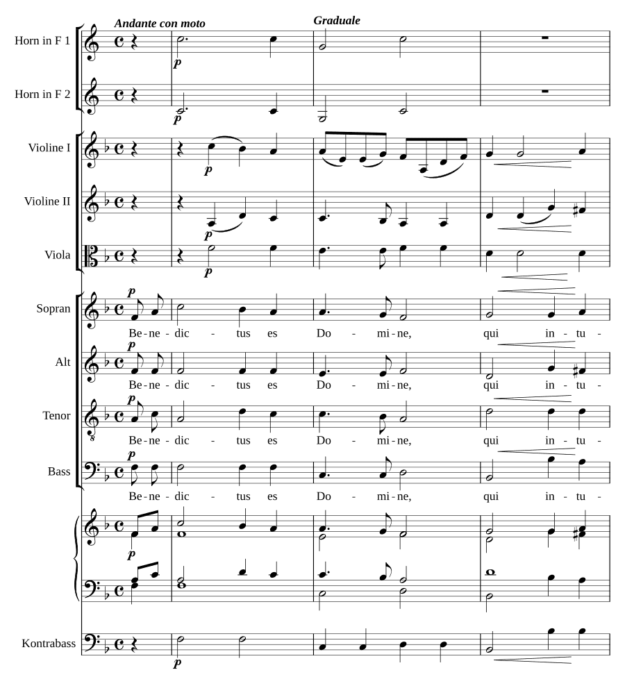 Градуал Бенедиктус (Graduale Benedictus)