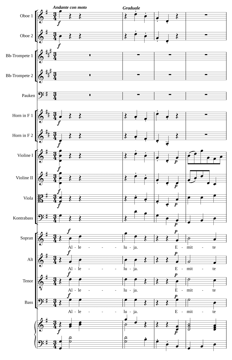 Градуал и офферторий в день Пятидесятницы (Graduale et Offertorium in Dominica Pentecostes)