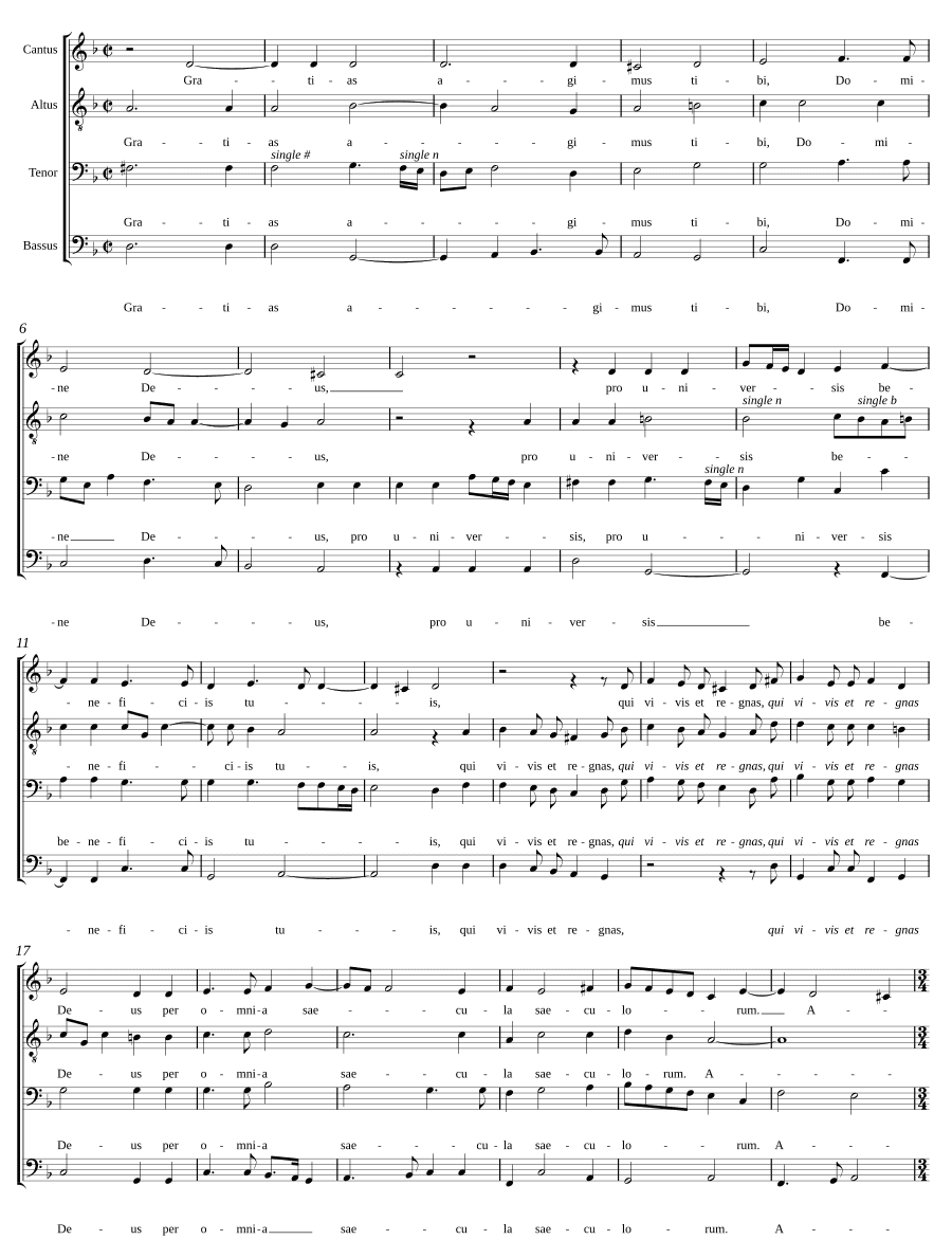 Благодарим Тебя (Gratias agimus tibi)