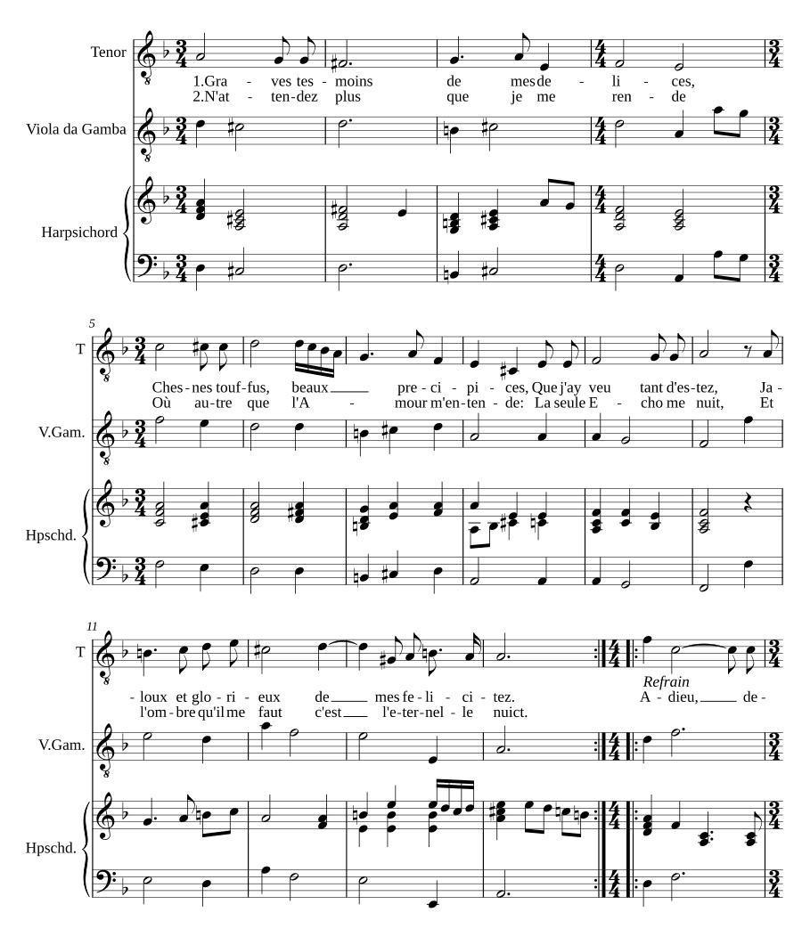 Тяжкие свидетели (Graves tesmoins)