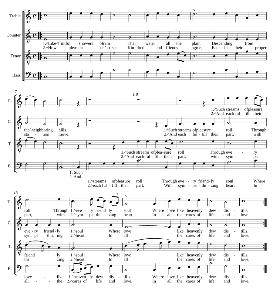 Гамильтон (Hamilton)