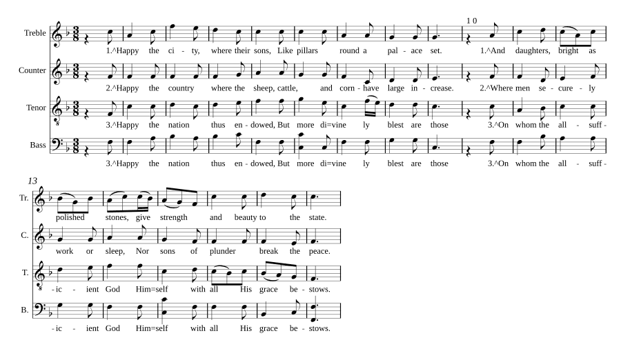 Счастливый город (Happy City)