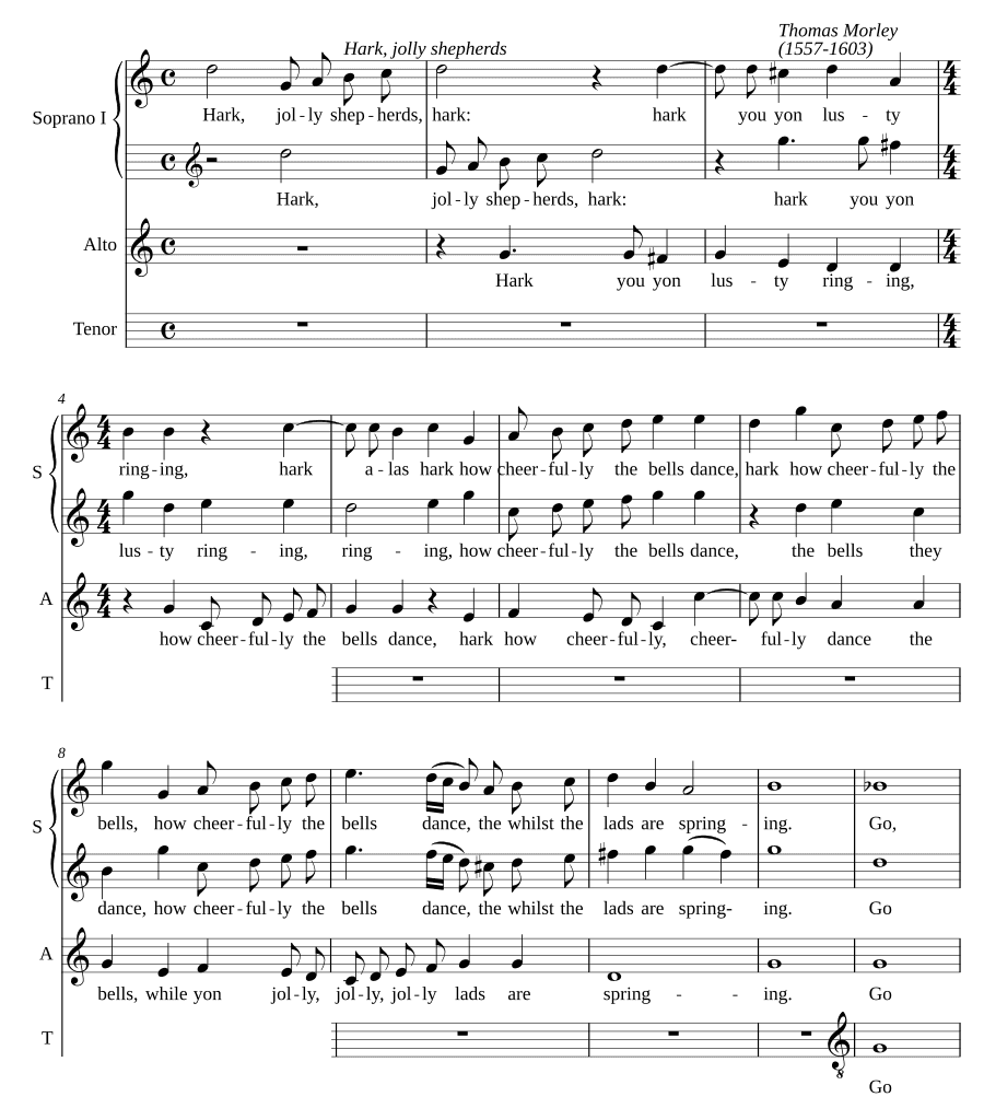 Слушай, веселые пастухи (Hark, jolly shepherds)