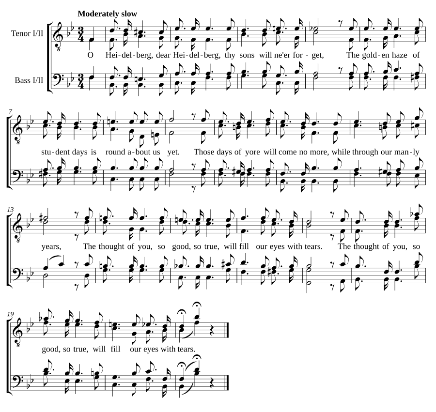 Гейдельбергская песня (Heidelberg Stein Song)