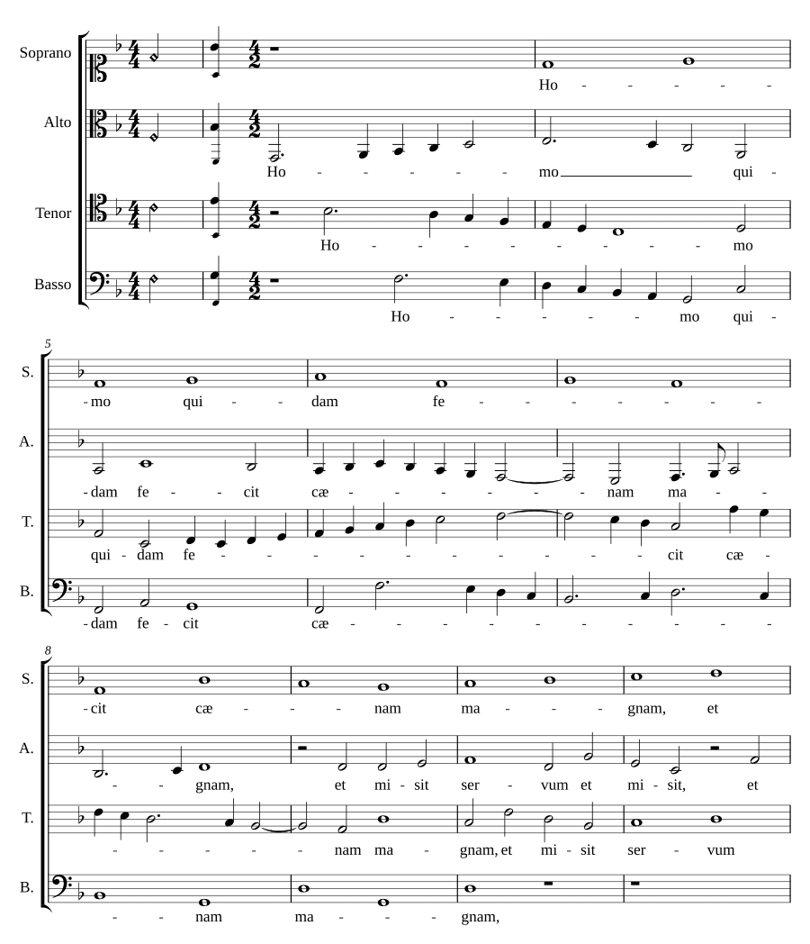 Некто сделал (Homo quidam fecit)