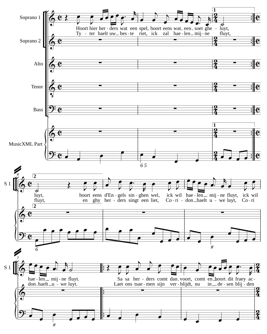 Слушайте здесь, пастухи (Hoort hier herders)