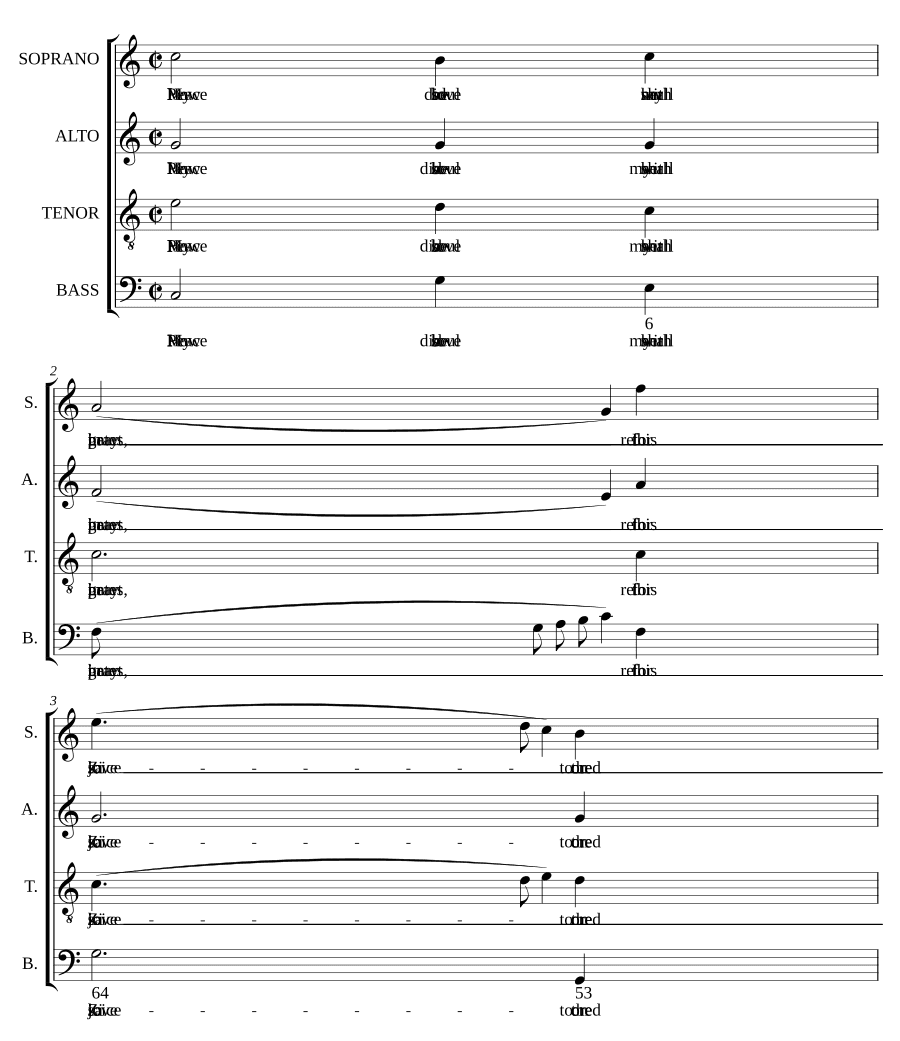Как радовалось сердце моё, услышав (How did my heart rejoice to hear)