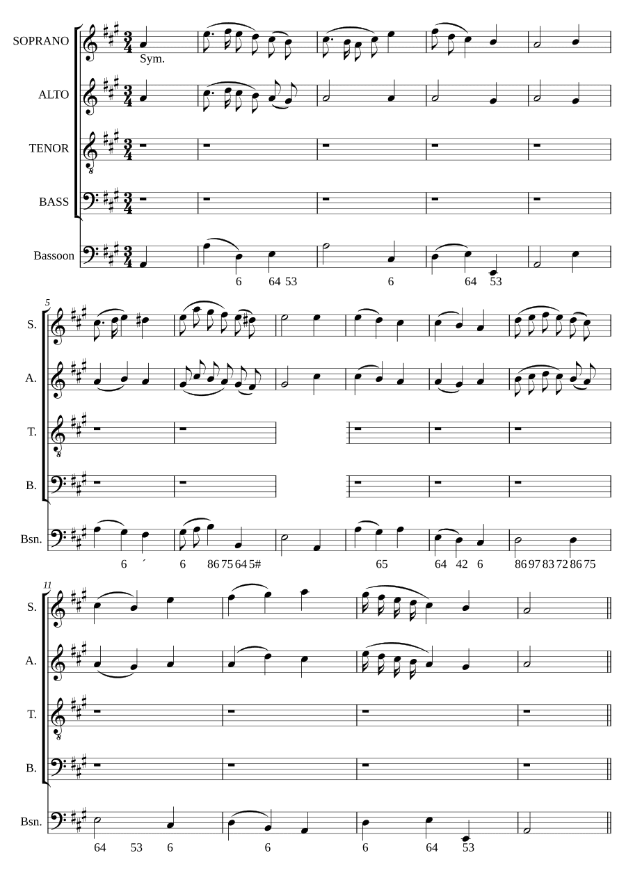 Как хорошо и приятно должно быть (How good and pleasant must it be)