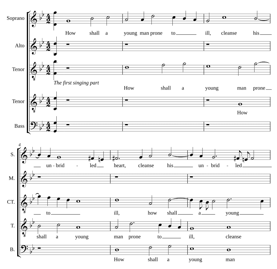 Как юноша должен (How shall a young man)