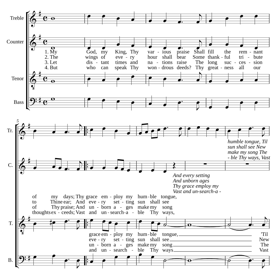 Сто сорок пятый псалом (Hundred and Forty-Fifth Psalm)