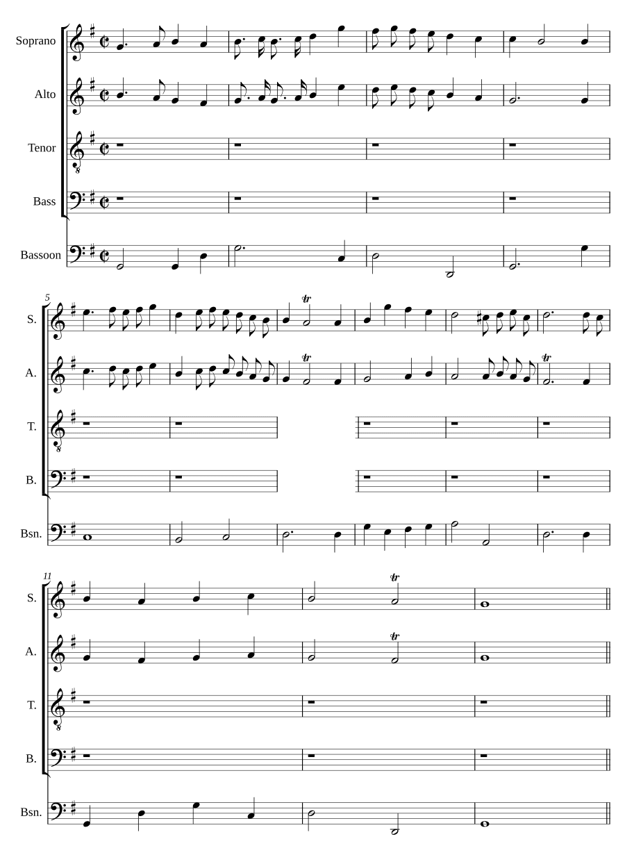 Я радовался в сердце (I did in heart rejoice). Песня