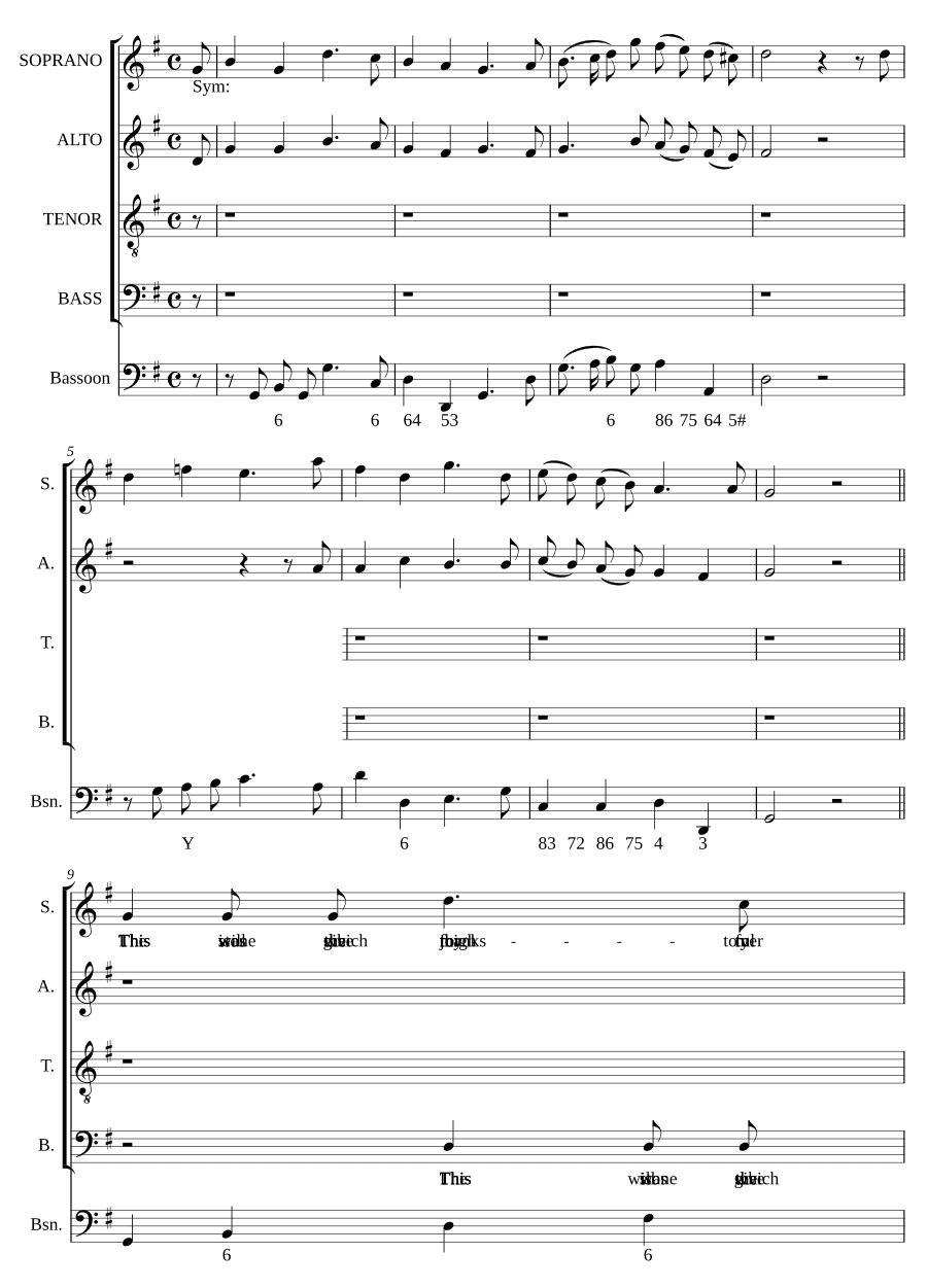 Благодарю Тебя, Господи (I will give thanks to thee, O Lord)