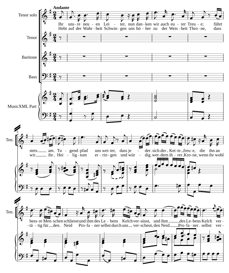Вы, наши новые лидеры, K 484 (Ihr unsre neuen Leiter, K 484)