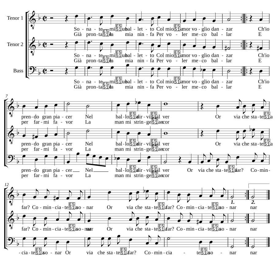 Танцор (Il Ballerino)