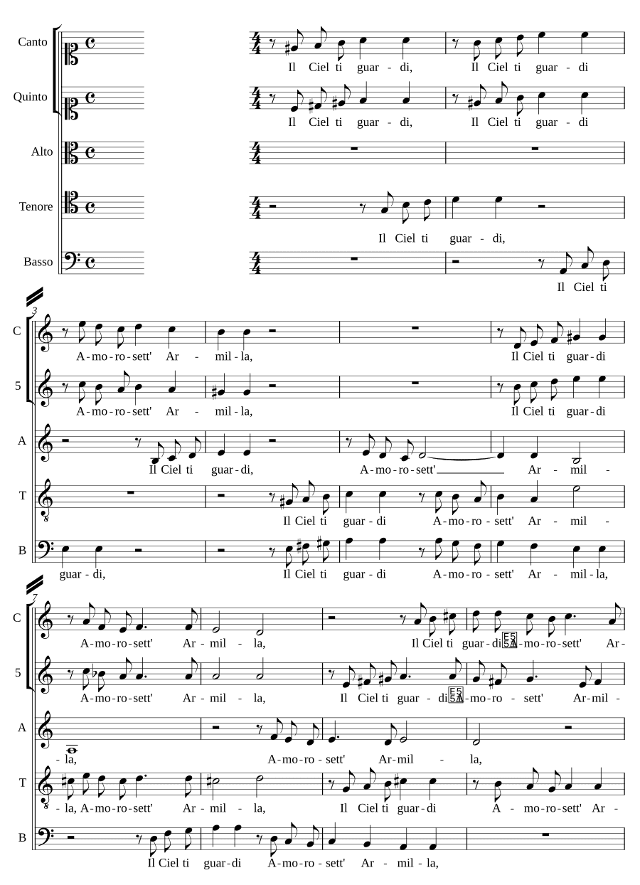 Небо да хранит тебя (Il Ciel ti guardi)